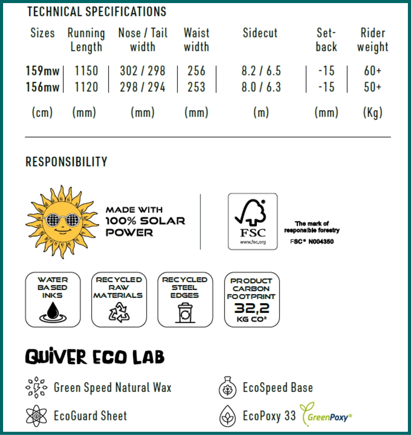 25-26 NITRO BANKER+NITRO TALENT ナイトロ メンズ スノーボード2点セット 新作 |  | 04
