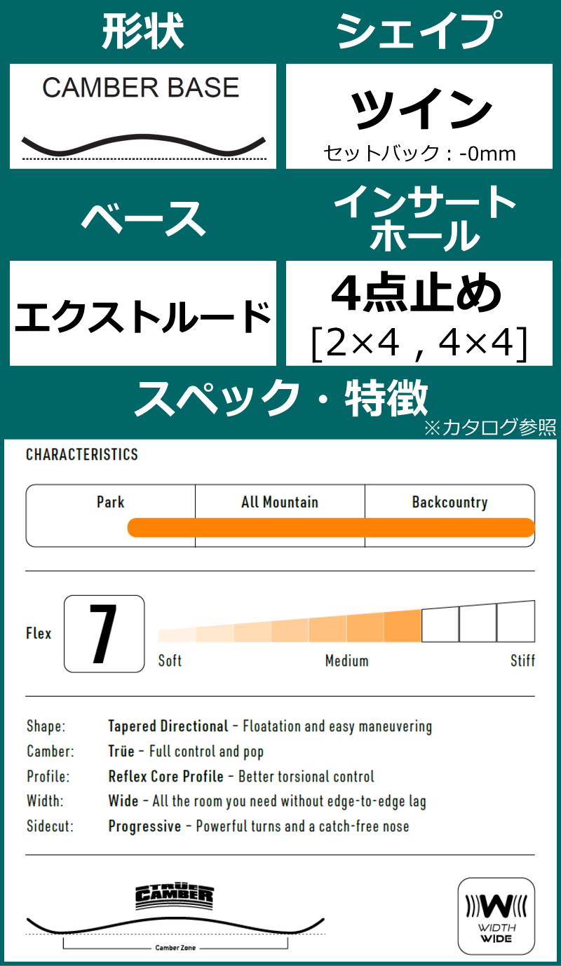 25-26 NITRO DINGHY+ZUMA ZM ナイトロ メンズ スノーボード2点セット パウダーボード 0 |  | 03