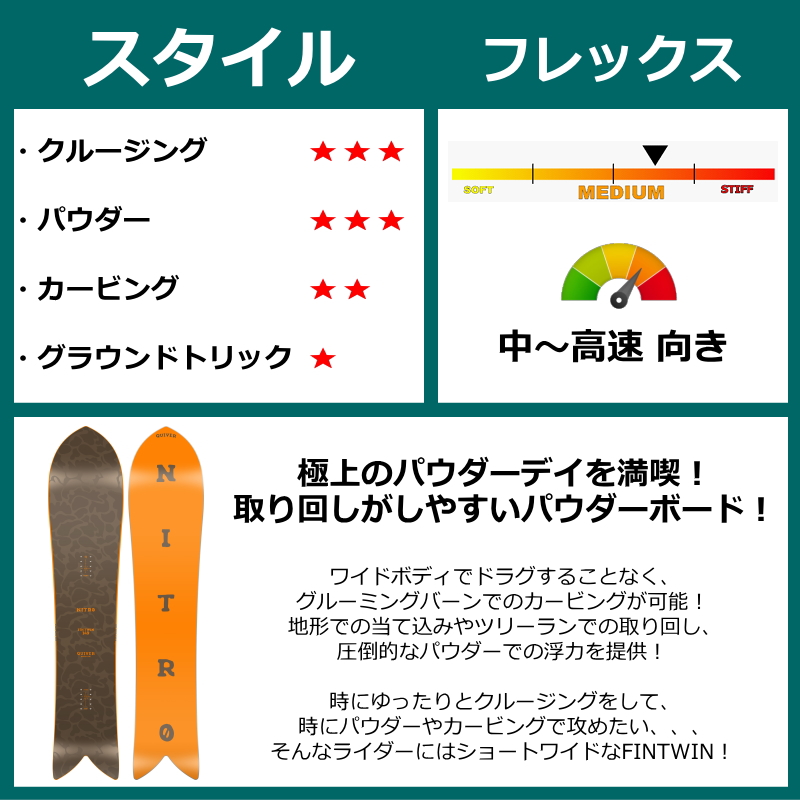 【即納】メンズ スノーボード 板 149wcm NITRO FIN TWIN ナイトロ フィンツイン 25-26 パウダーボード キャンバー |  | 01
