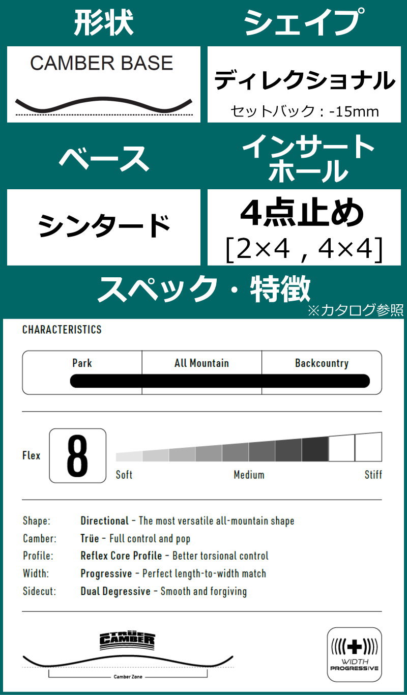 25-26 NITRO ALTERNATOR+NITRO TALENT ナイトロ メンズ スノーボード2点セット 新作 |  | 03