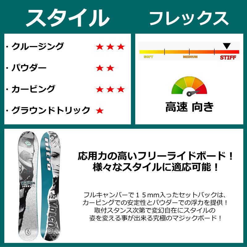 特典付き 【早期予約】 25-26 NITRO ALTERNATOR X VOLCOM 157cm