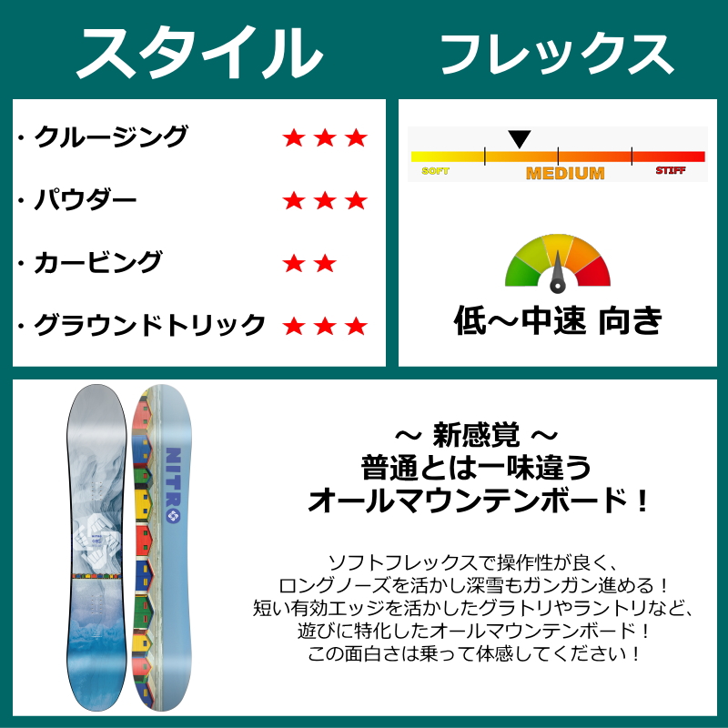 即納】メンズ スノーボード 板 型落ち 旧モデル 159cm NITRO SANTOKU