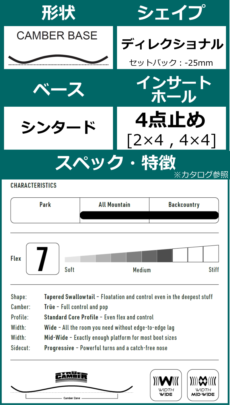 【即納】メンズ スノーボード 板 159cm NITRO SQUASH ナイトロ スカッシュ 25-26 パウダーボード キャンバー |  | 05