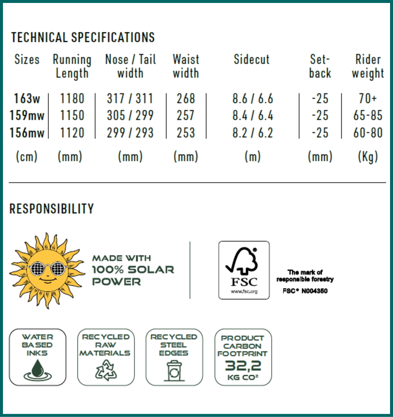 【即納】メンズ スノーボード 板 159cm NITRO SQUASH ナイトロ スカッシュ 25-26 パウダーボード キャンバー |  | 06