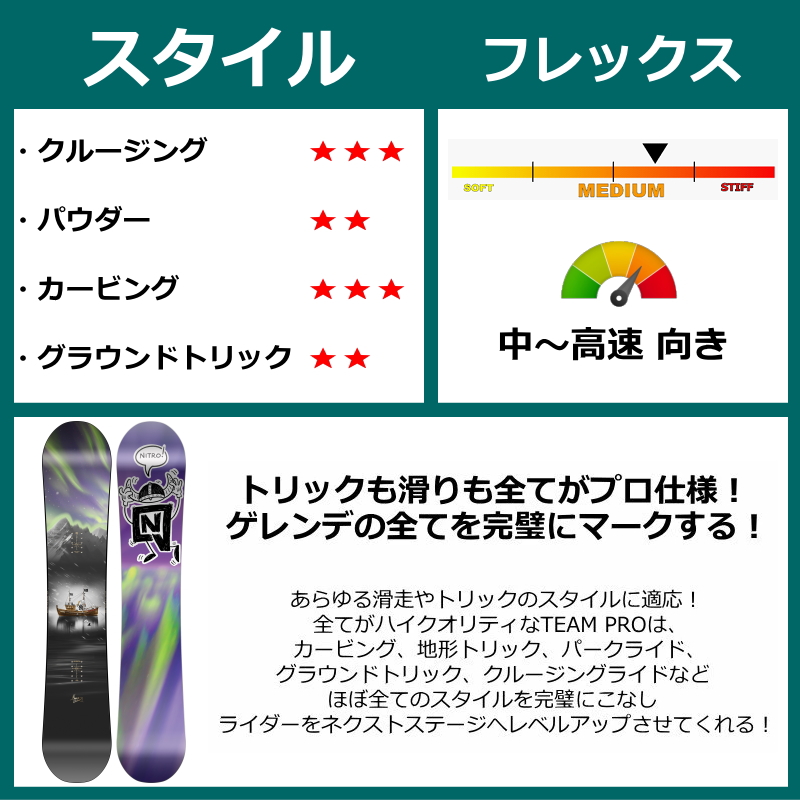 特典付き 【早期予約】 25-26 NITRO TEAM PRO MK 157cm ナイトロ