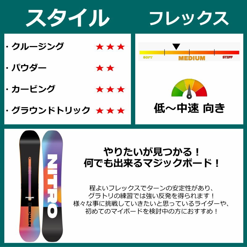 即納】メンズ スノーボード 板 156wcm NITRO PRIME CHROMA ナイトロ