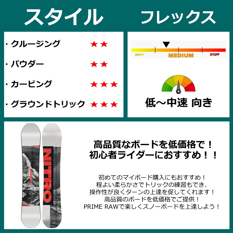 25-26 NITRO PRIME RAW+26 NITRO TALENT ナイトロ メンズ スノーボード2点セット 新作 |  | 01