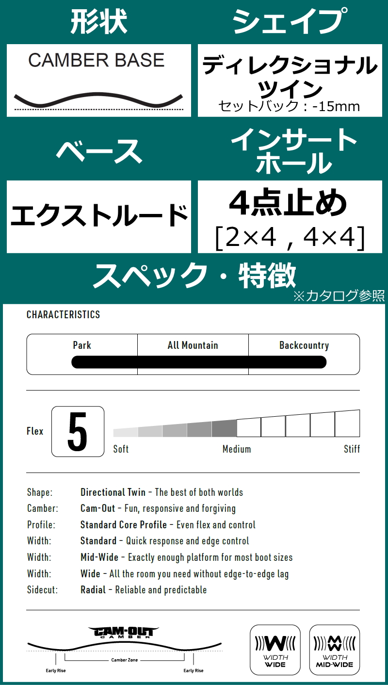 25-26 NITRO PRIME RAW+26 NITRO TALENT ナイトロ メンズ スノーボード2点セット 新作 |  | 04