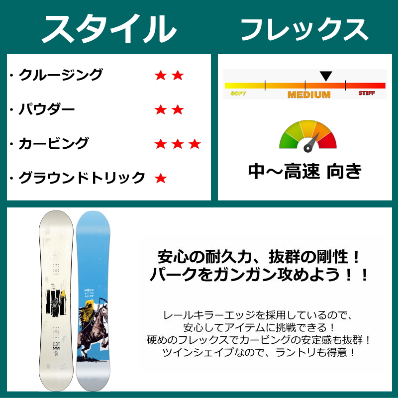 即納】メンズ スノーボード 板 155cm NITRO T1 MID-WIDE ナイトロ