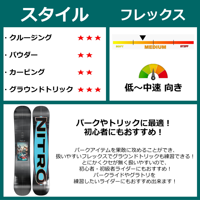 特典付き 【早期予約】 25-26 NITRO CHEAP THRILLS 157cm ナイトロ