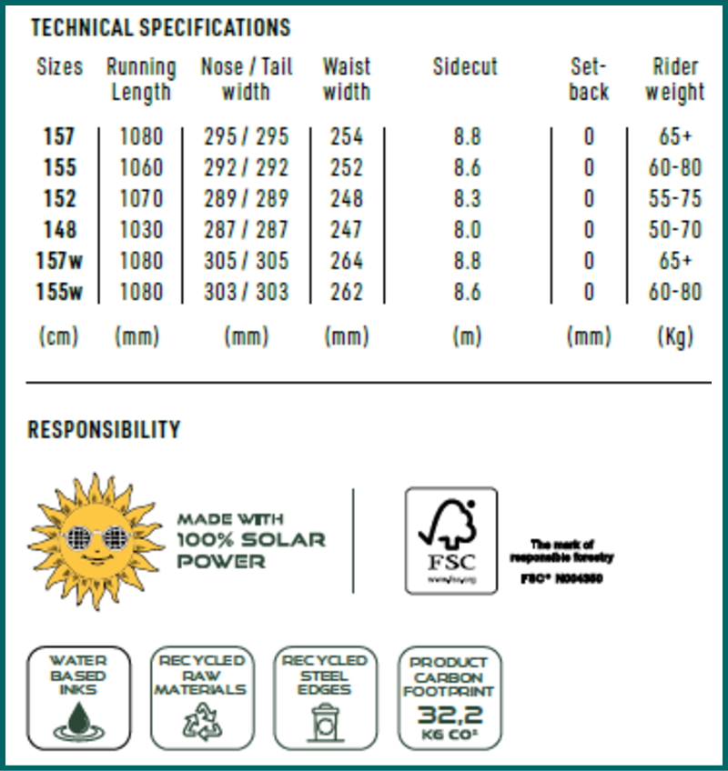 25-26 NITRO CHEAP THRILLS+NITRO TALENT ナイトロ メンズ スノーボード2点セット 新作 |  | 04
