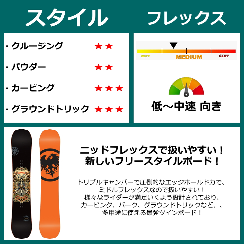 最終値下げ Neversummer Easyrider 157cm 24-25 NEVER SUMMER EAZY RIDER 157cm ネバーサマー イージー