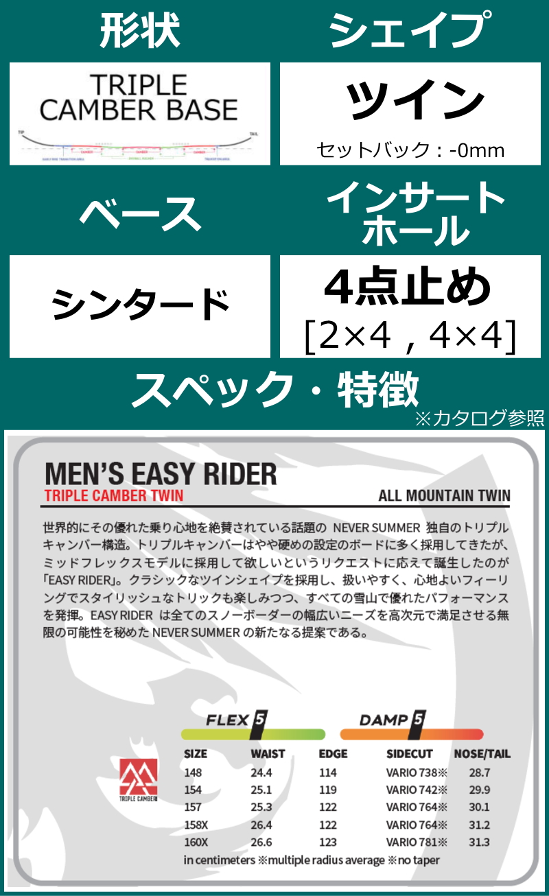 最終値下げ Neversummer Easyrider 157cm 24-25 NEVER SUMMER EAZY RIDER 157cm ネバーサマー イージー
