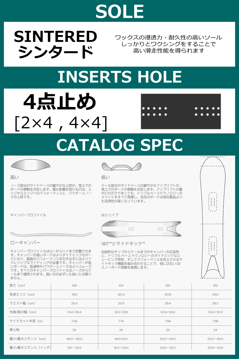 24-25 BATALEON Surfer+BATALEON Fly バタレオン メンズ スノーボード2点セット パウダーボード 日本正規品 |  | 03