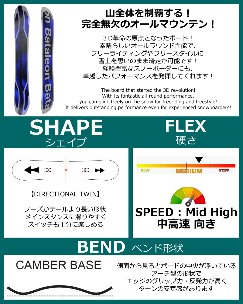 【新品未使用】Bataleon Goliath 156cm スノーボード BATALEON（バタレオン） 25-26 ゴライアス スノーボード 板 BATALEON