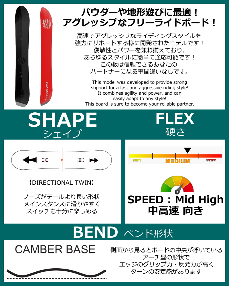 即納】 メンズ スノーボード 板 型落ち Bataleon Beyond Medals 151cm