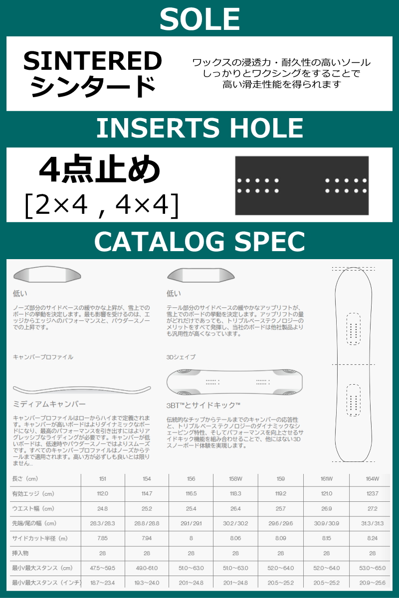 即納】 メンズ スノーボード 板 型落ち Bataleon Beyond Medals 151cm