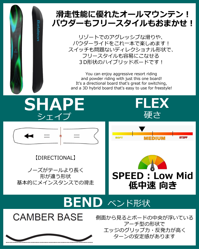 Bataleon Surfer 154cm 23-24 バタレオン パウダー 1 24-25モデル