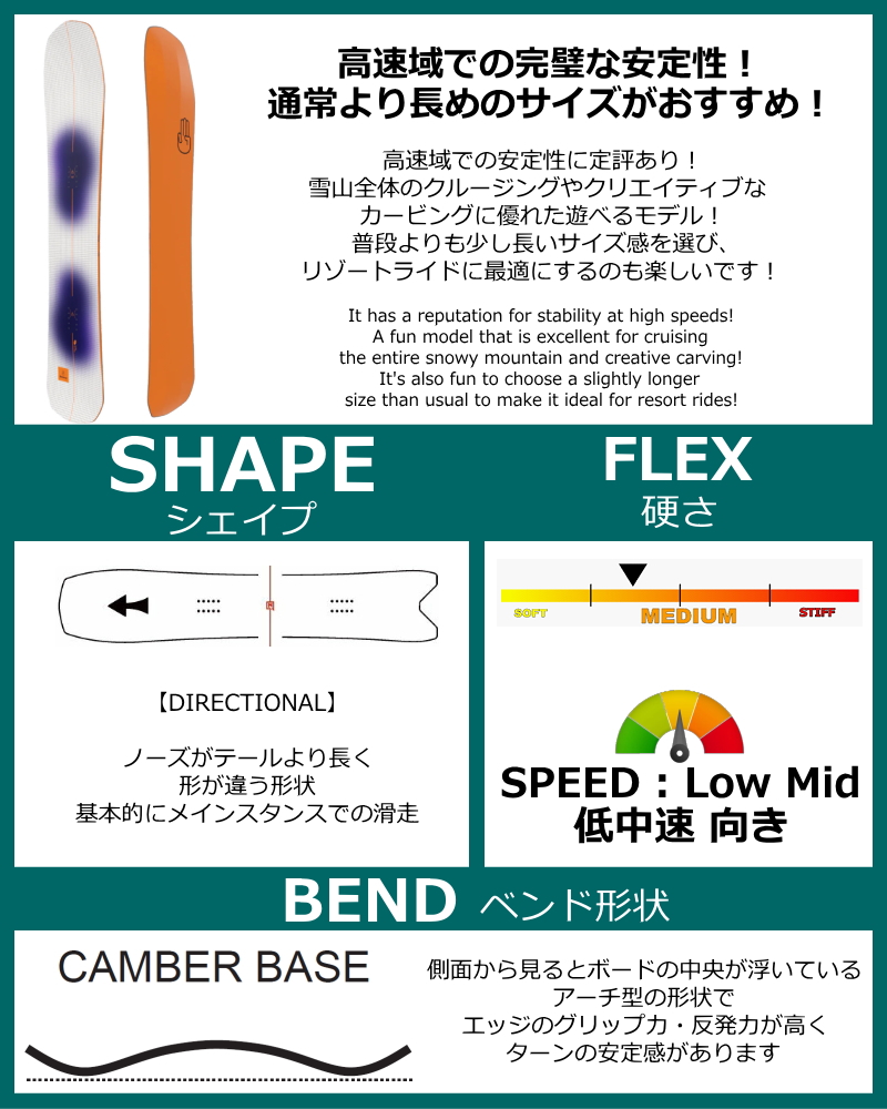 drake fiftyのおすすめ人気商品一覧 通販 - Yahoo!ショッピング