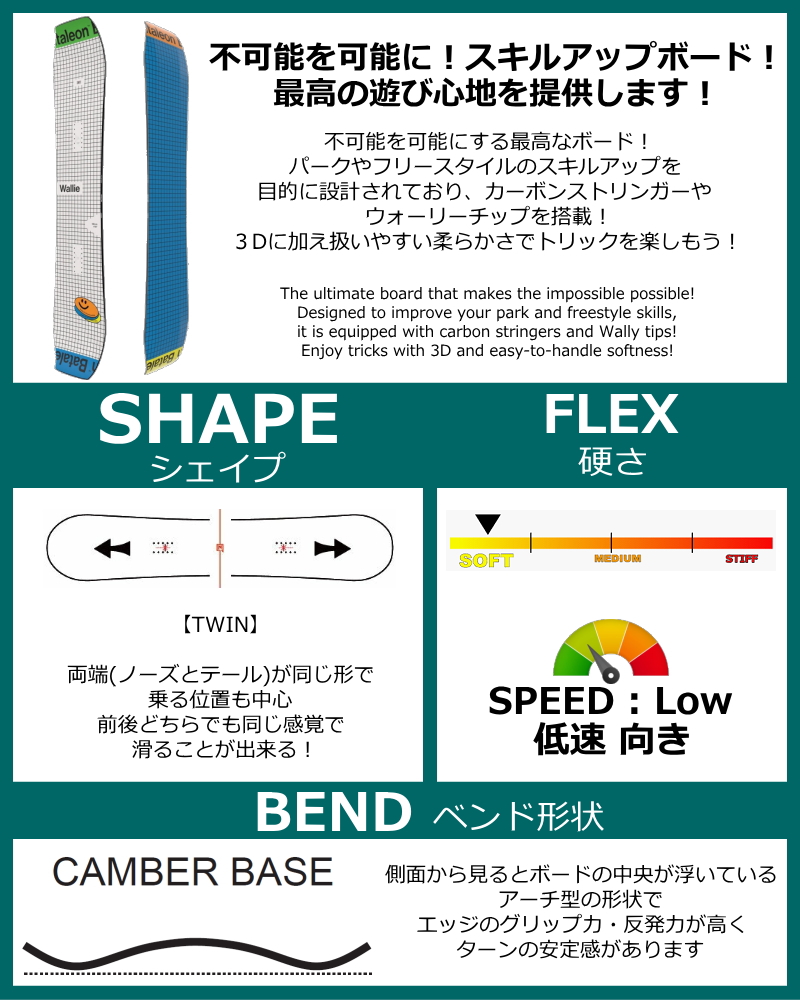 ラスト1点】レディース スノーボード 板 型落ち Bataleon Wallie 148cm