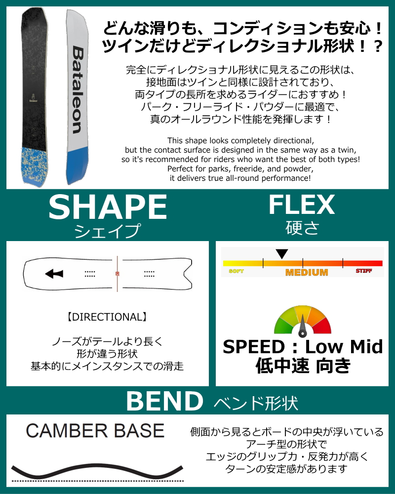 bataleon Whatever（スノーボード、板）｜スノーボード | スポーツ の