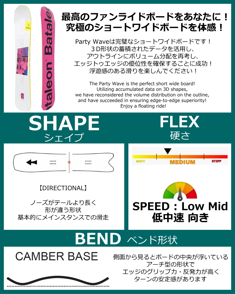 bataleon PARTY WAVEのおすすめ人気商品一覧 通販 - Yahoo