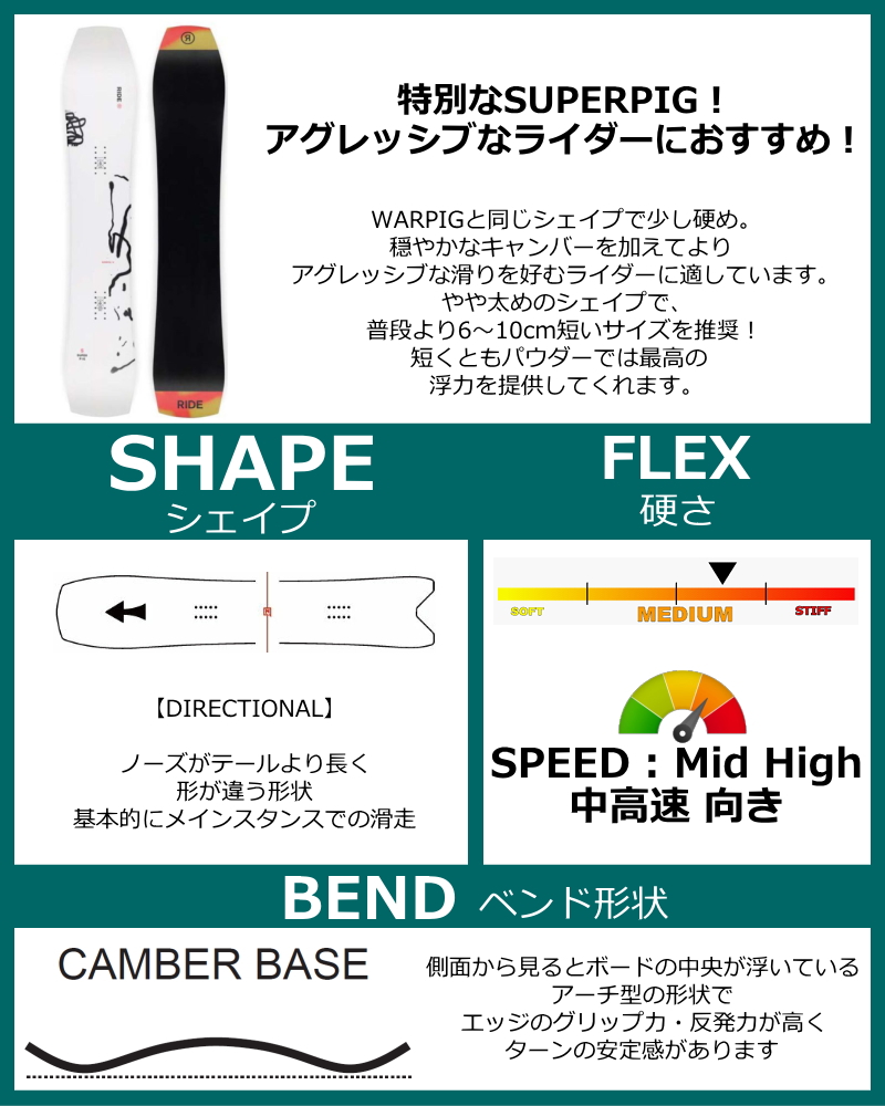 メンズ スノーボード 板 型落ち 旧モデル 148cm RIDE SUPERPIG SMALL