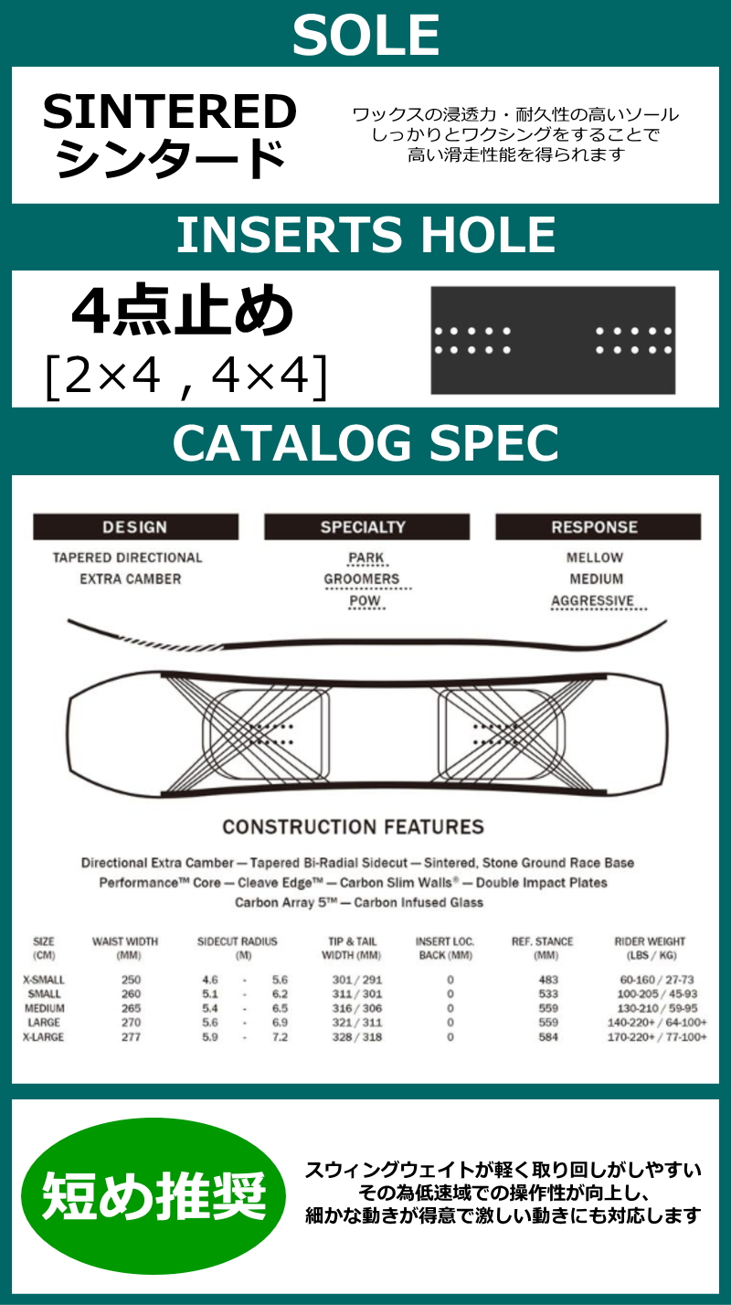 メンズ スノーボード 板 型落ち 旧モデル 148cm RIDE SUPERPIG SMALL