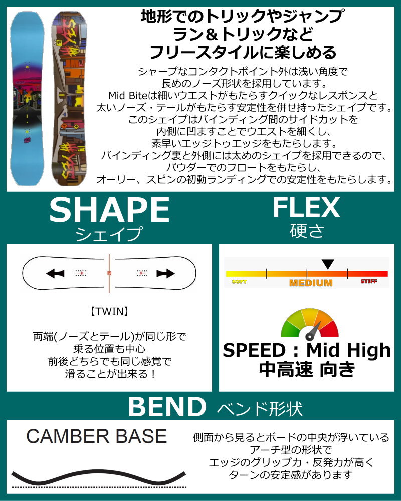 ラスト1点】メンズ スノーボード 板 型落ち YES JACKPOT 156cm 24-25