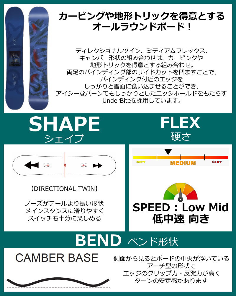 yes スノーボードのおすすめ人気商品一覧 通販 - Yahoo!ショッピング