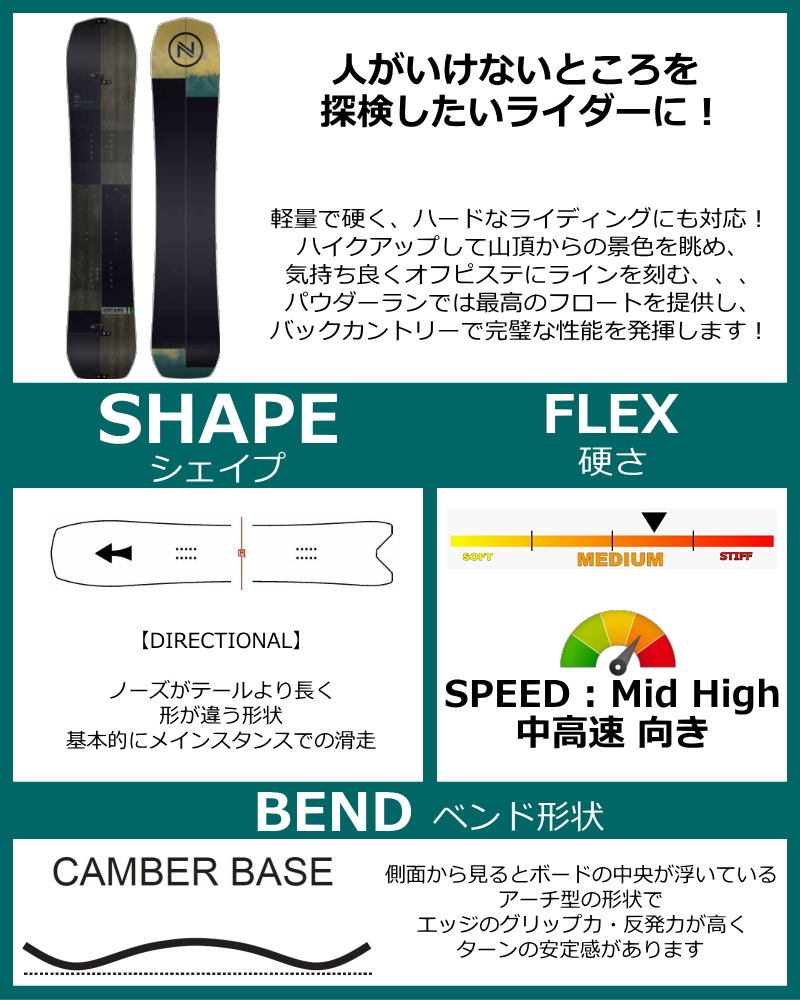 ナイデッカー（新品未使用）MD-517 ビンディング Mサイズ オリーブ 2025年最新】Yahoo!オークション -ナイデッカーの中古品・新品