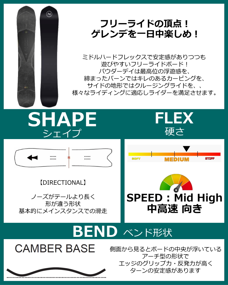 オフワン国道16号 - NIDECKER｜Yahoo!ショッピング