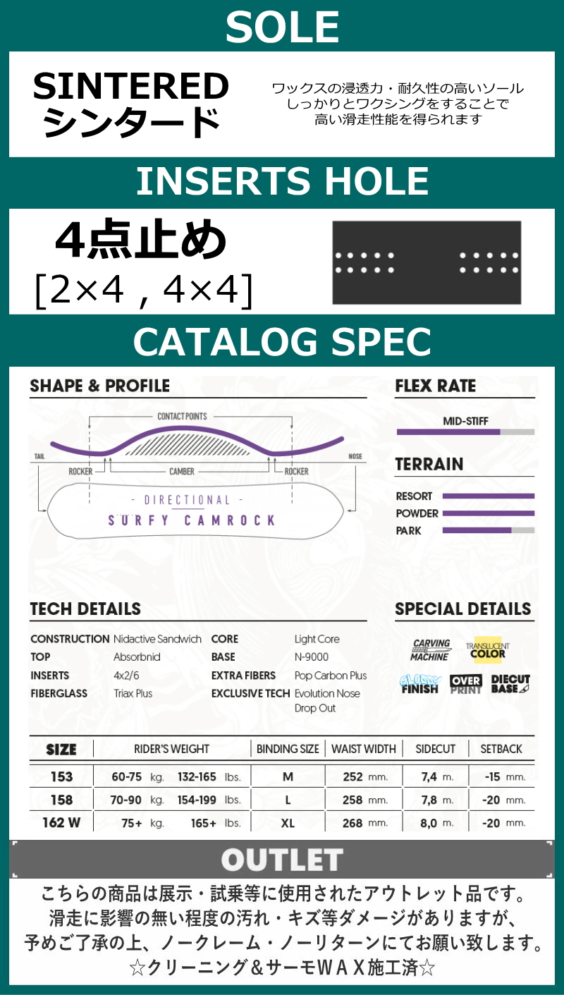 Black-Line Quicksett 国内未発売 Nidecker用リング付 Black-Line Quicksett 国内未発売 Nidecker用リング付