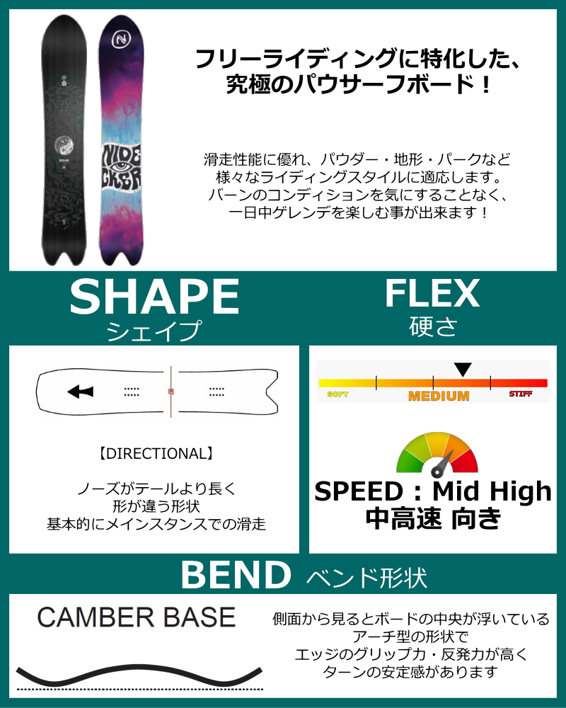 送料込み！v9 156  ケース付き パウダーボード 送料込み！v9 156 ケース付き パウダーボード