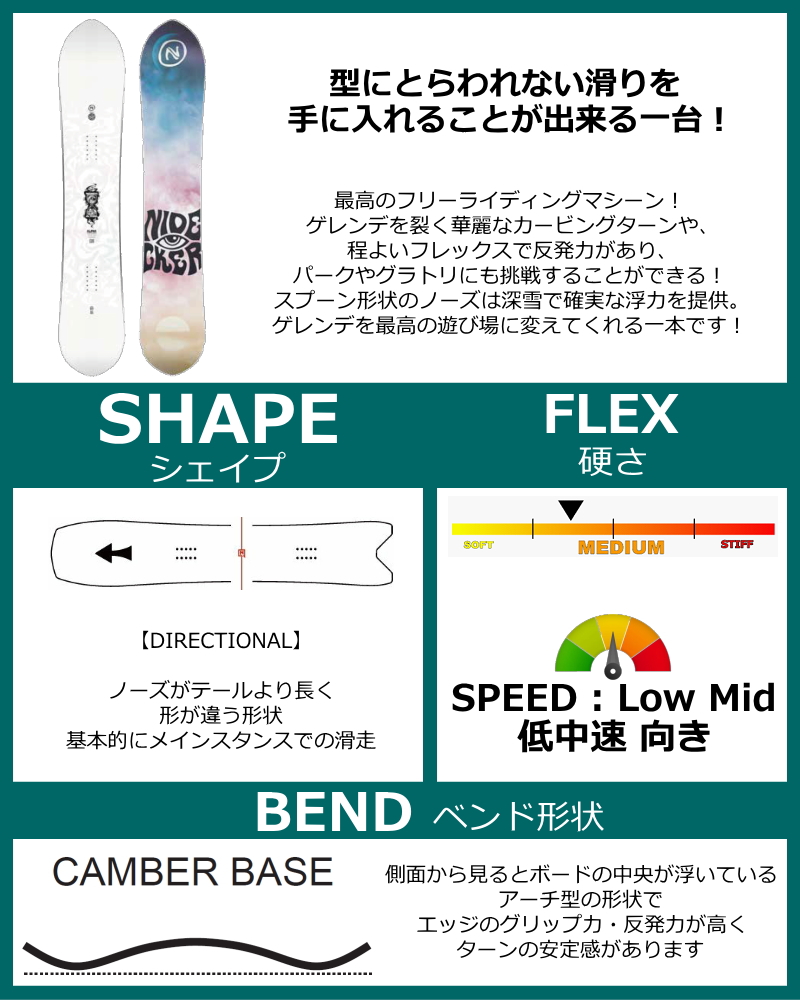 NIDECKER CONCEPT 161　カービングマシーン 上位グレード NIDECKER CONCEPT 161 カービングマシーン 上位グレード