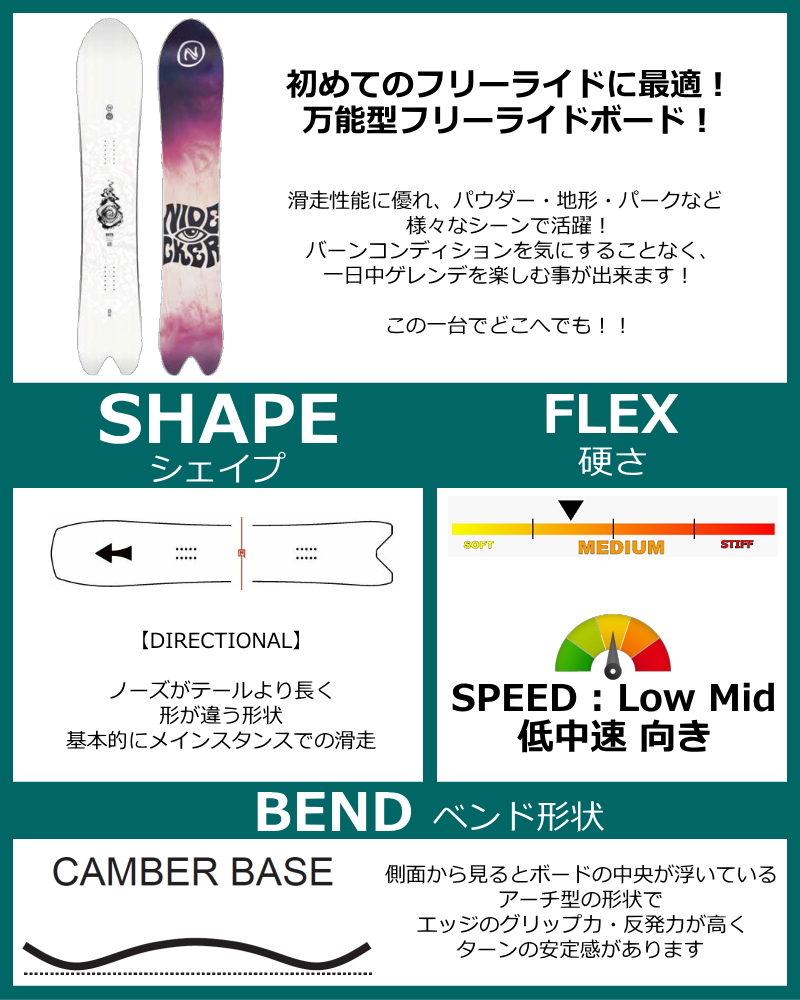 ラスト1点】 OUTLET スノーボード 板 型落ち メンズ NIDECKER BETA