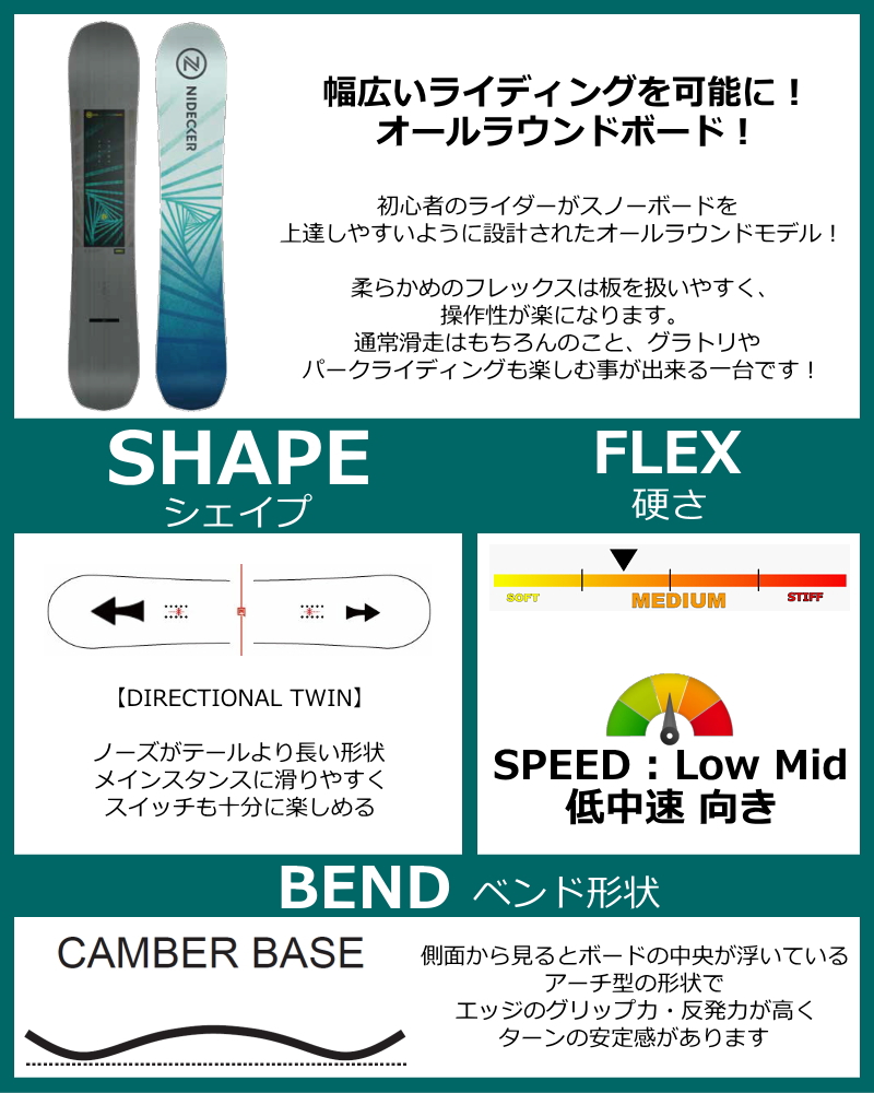 ラスト1点】 スノーボード 板 型落ち メンズ 25 NIDECKER MERC 152cm