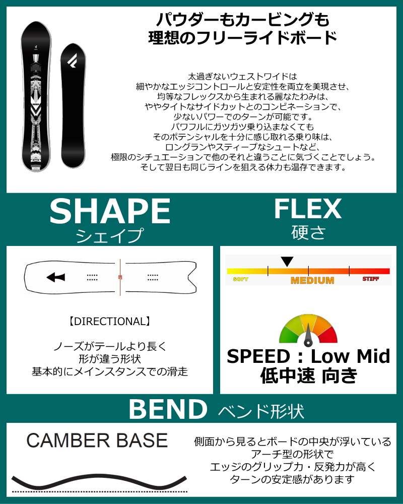 【即納】メンズ スノーボード 板 型落ち 旧モデル 153cm FANATIC EDEN ファナティック エデン 24-25 オールラウンド キャンバー 関連画像1