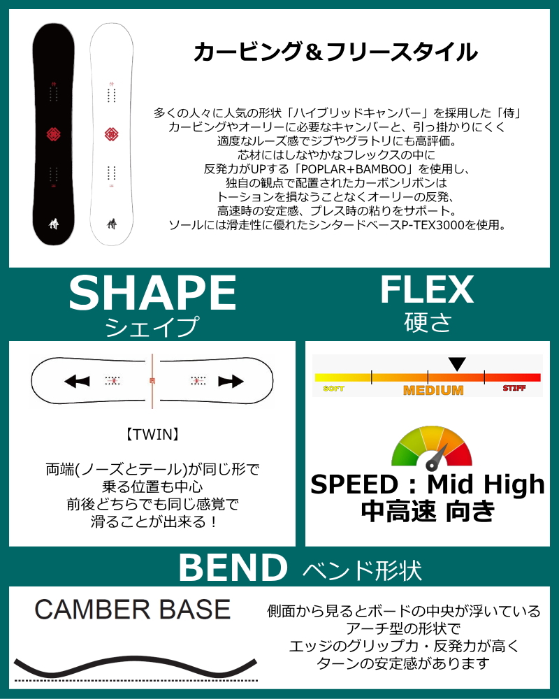 即納】メンズ スノーボード 板 155cm 眞空雪板等 侍 白 SAMURAI マクウ