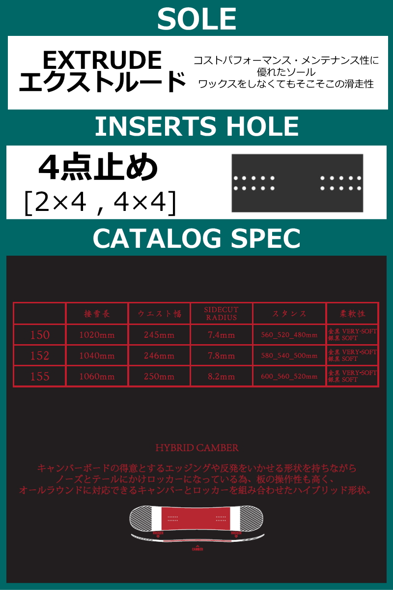 即納】メンズ スノーボード 板 152cm 眞空雪板等 風眞 黒 FUUMA