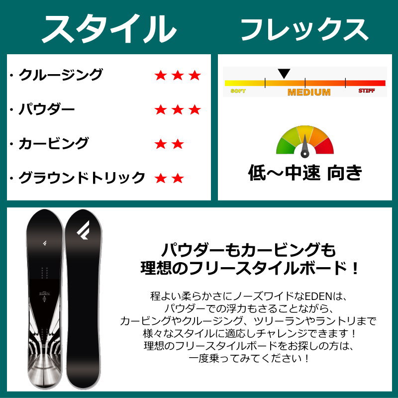 ファナティック エデン（スノーボード、板）｜スノーボード | スポーツ