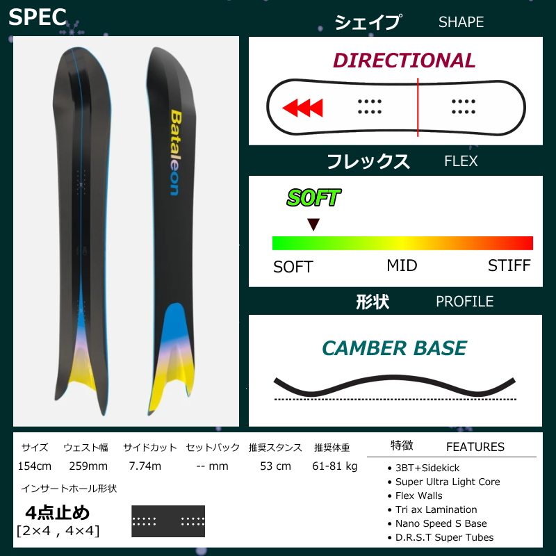 中古　バタレオン　サンダー　156ｃｍ　20-21モデル スノーボード 板 型落ち 25-26 BATALEON Surfer 154cm バタレオン