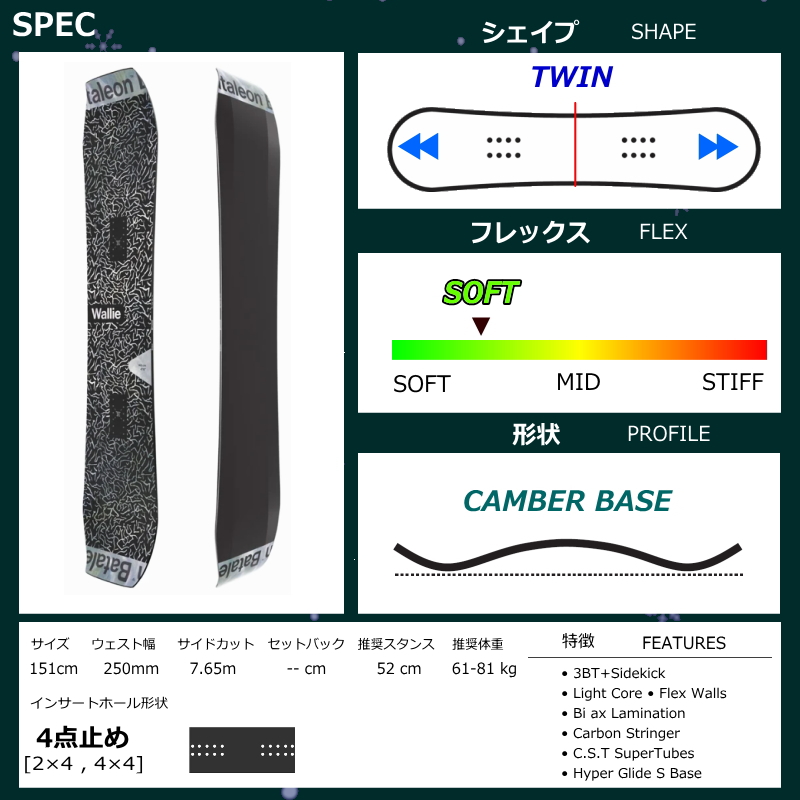 bataleon wallie（スノーボード用品） | スポーツ のおすすめ人気商品