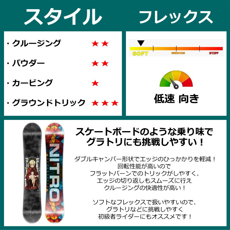 Nitro Subzero Gulwing スノーボード155 Snowboard Nitro Subzero 2010/2011 :: Snowboard and ski