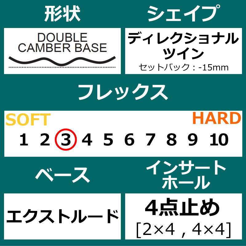 NITRO（ナイトロ） 50％OFF 【即納】 メンズ レディース スノーボード