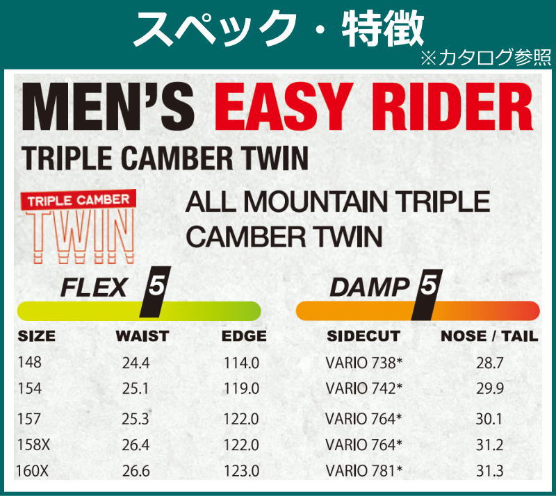 24 NEVER SUMMER EAZY RIDER 148cm ネバーサマー イージー