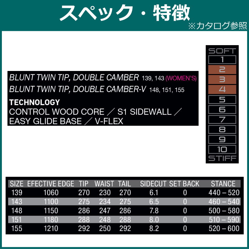 新発売 エラン スノーボード 板 23-24 ELAN OUTLAND White Camber UNISEX アウトランド キャンバー ユニセックス  男性 女性 日本正規品 予約