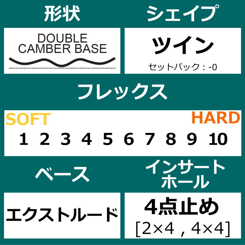 23-24 HOLIDAY ADDICT SLAP 151cm ホリデイアディクト グラトリ 日本正規品 メンズ スノーボード 板単体 ダブルキャンバー｜off-1｜04