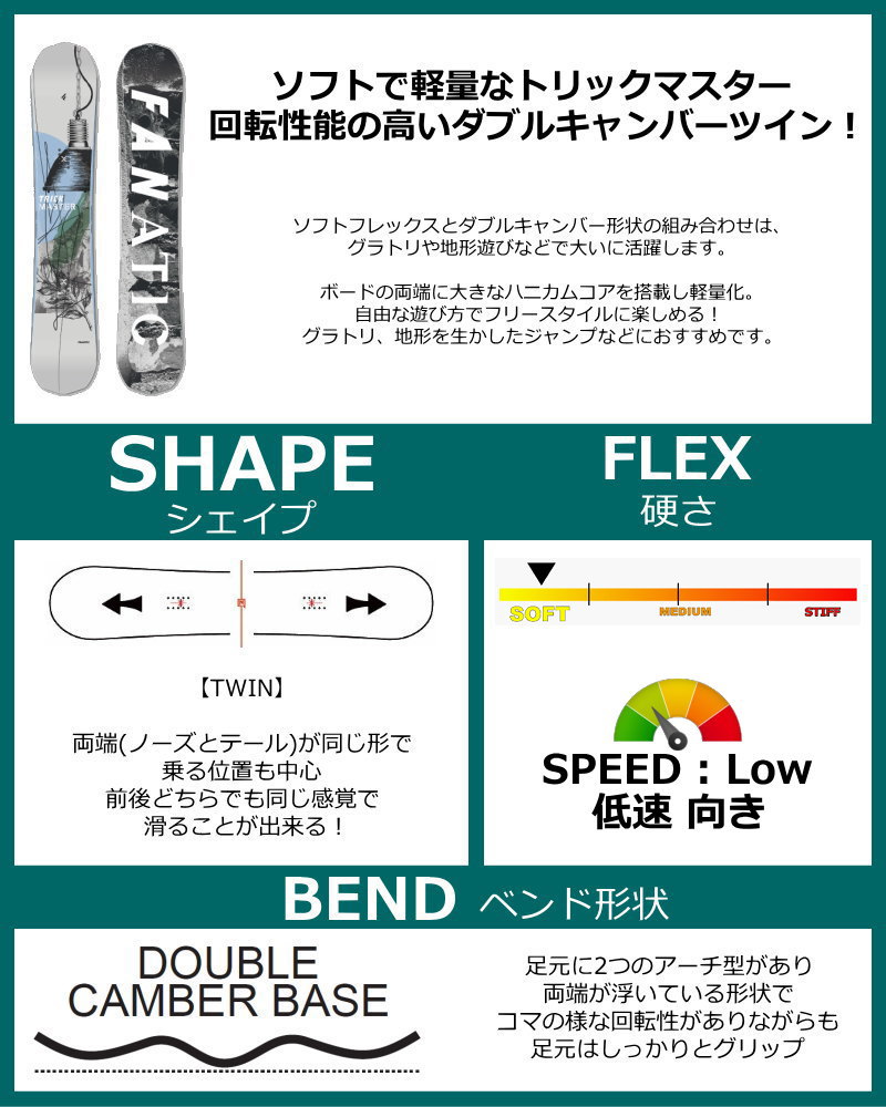 即納】メンズ スノーボード 板 型落ち 旧モデル 153cm FANATIC