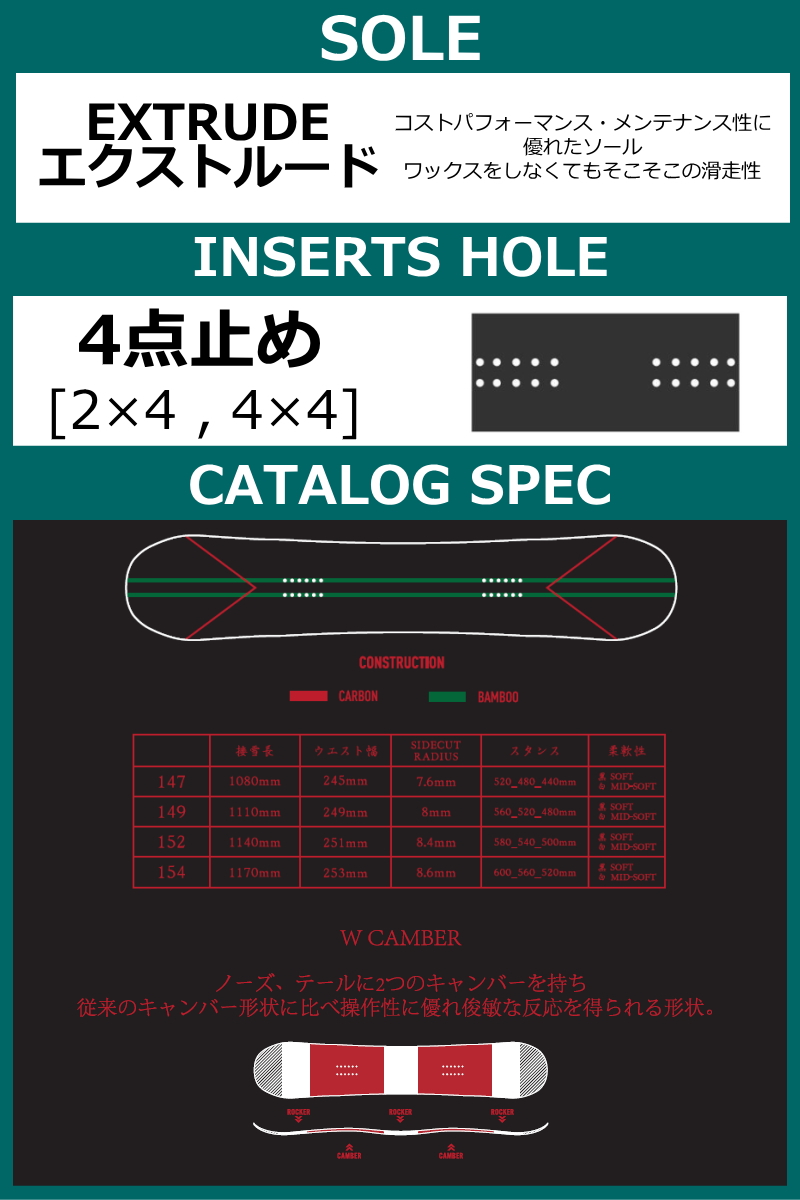 即納】メンズ スノーボード 板 147cm 眞空雪板等 閃風 黒 SENPUW